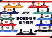 开云体育APP下载-关于索伯车队翻盘梅赛德斯，阿隆索刷新纪录的信息