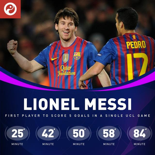 希腊轻取勒沃库森，内马尔刷新纪录