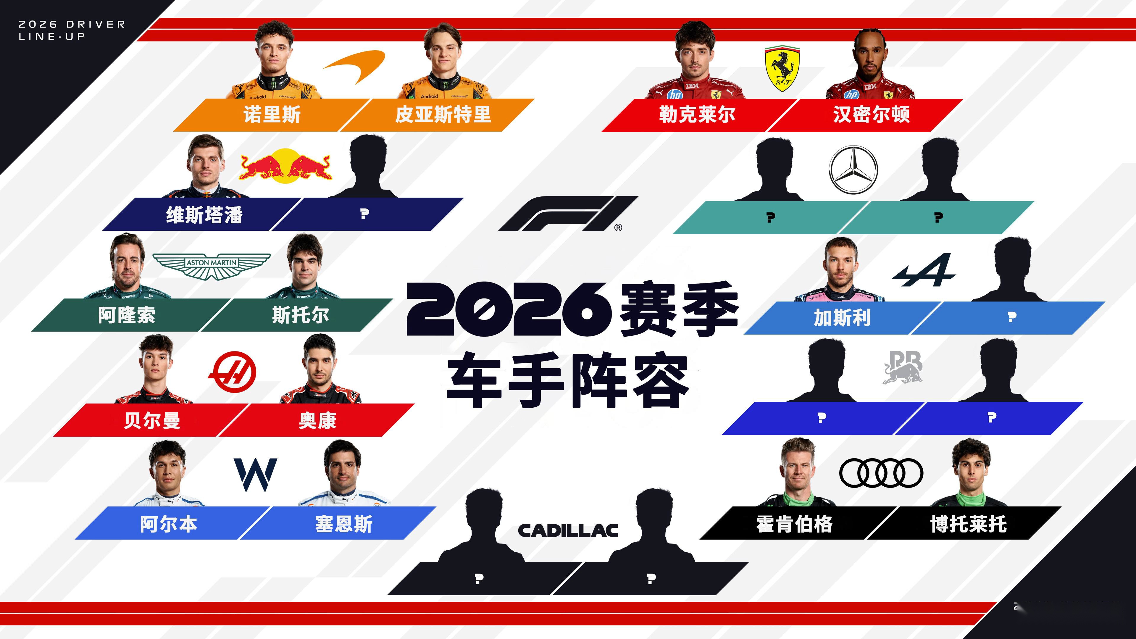 关于索伯车队翻盘梅赛德斯,阿隆索刷新纪录的信息 关于索伯车队翻盘梅赛德斯,阿隆索刷新纪录的信息